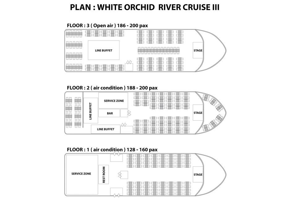 Bangkok: 2-Hour Dinner & Shows on White Orchid River Cruise - Why This White Orchid Dinner Cruise Feels Like Bangkok’s Best Short Evening