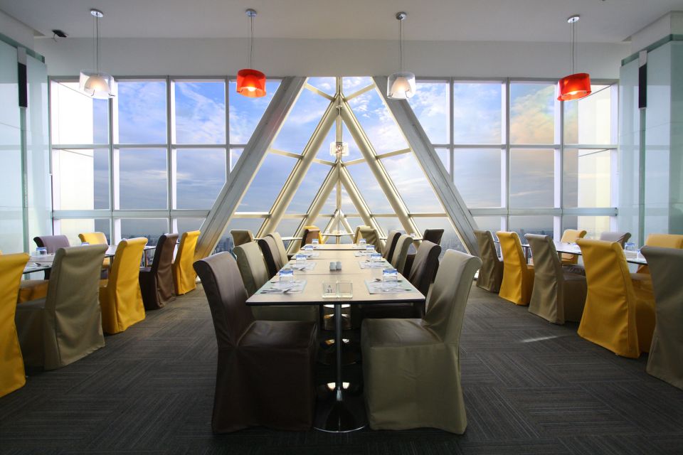 Bangkok: Baiyoke Tower Balcony Buffet & Observation Deck - Key Points You’ll Care About