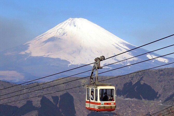 Mt. Fuji Tours with Kawaguchi Lake Ropeway View English Speaking - Oishi Park and Oshino Hakkai: Gardens, Springs, and That Fuji-Foot Feeling