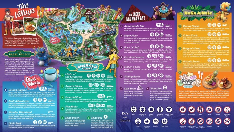 Phuket: Andamanda Water Park Ticket - Transport on Phuket Time: Transfer Options and Real-World Tips