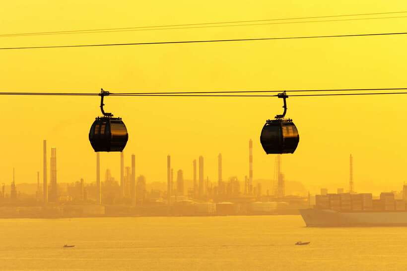 Singapore: Sentosa Cable Car Sky Pass - Sentosa Line stations that map cleanly to attractions