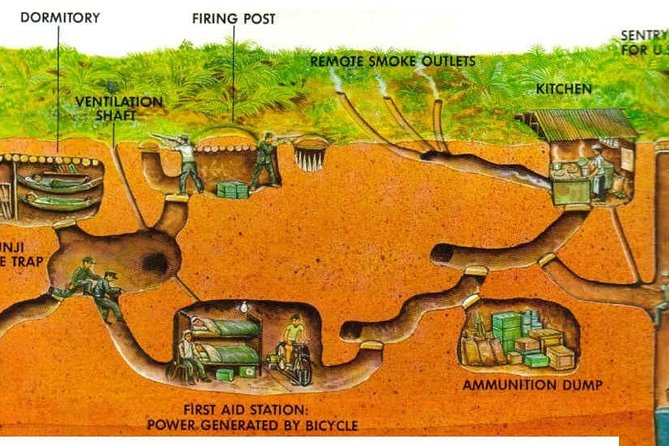 Small-Group Cu Chi Tunnel Half-day Tour: Morning or Afternoon - Main Cu Chi Tunnels: bunkers, kitchens, ammo rooms, and trap-door theater