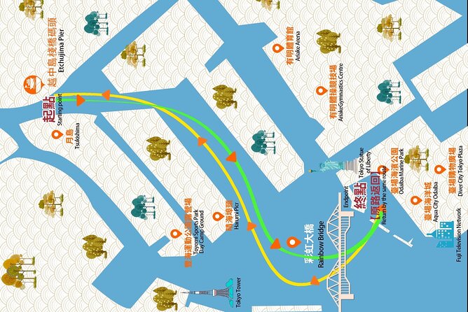 Tokyo Bay Yakatabune Dinner/Day Cruise with Japan Show and Drinks - Stop-by-stop pacing: how the timing usually feels