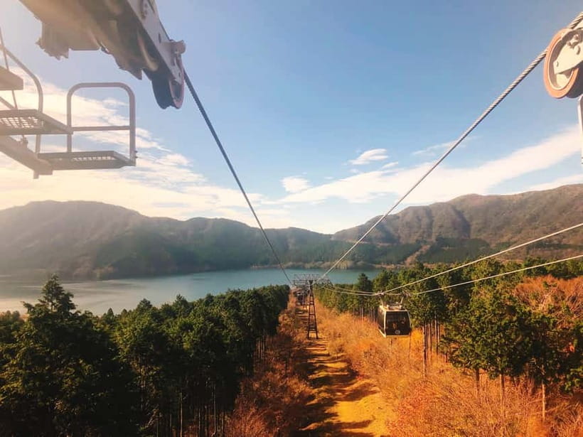 Tokyo: Hakone Fuji Day Tour w/ Cruise, Cable Car, Volcano - The rest of the day: Gotemba outlets and the Fuji-view onsen choice